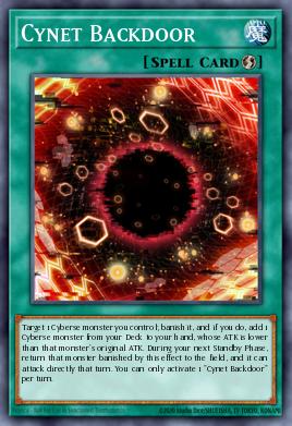 Card Image: Cynet Backdoor