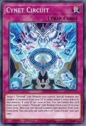 Card Image: Cynet Circuit